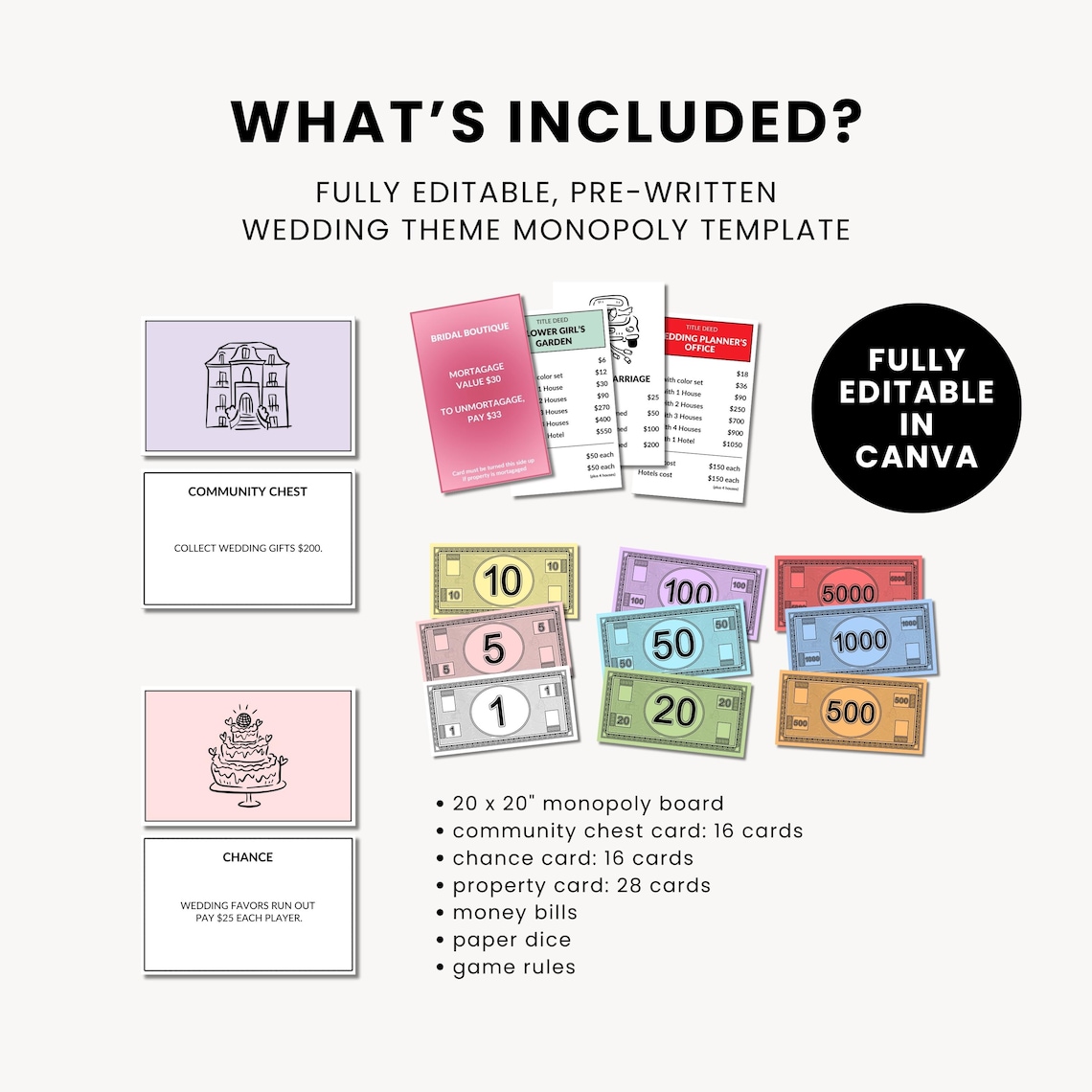 Custom Monopoly Board Games, Wedding Board Game, Printable Monopoly — free download