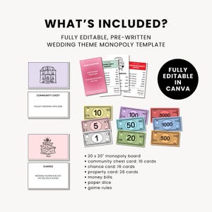 K&ouml;nnte beinhalten: Ein Monopoly-Spielvorlage zum Thema Hochzeit mit verschiedenen Spielkomponenten. Enth&auml;lt ein 50.8 x 50.8 cm gro&szlig;es Spielbrett, Gemeinschafts- und Ereigniskarten, Eigentumskarten, Geldscheine und W&uuml;rfel. Der Text "WHAT'S INCLUDED?" und "FULLY EDITABLE IN CANVA" sind ebenfalls sichtbar.