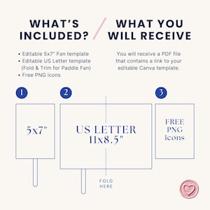 May include: An image with text that says "WHAT'S INCLUDED?" and "WHAT YOU WILL RECEIVE". The image includes templates for a 5x7" fan, US Letter 11x8.5" template, and free PNG icons. The text also mentions a PDF file with a link to an editable Canva template.