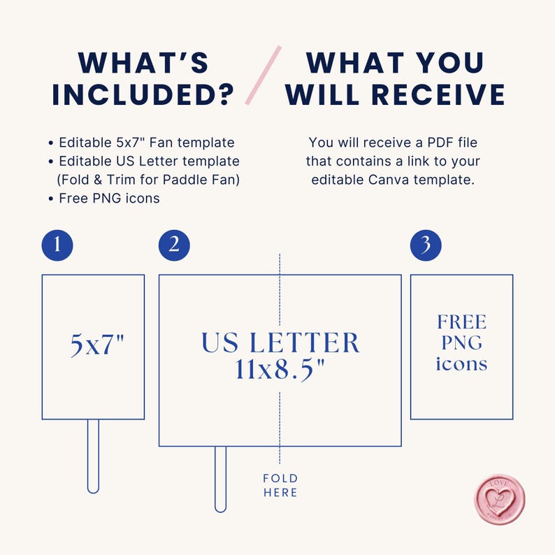 May include: An image with text that says "WHAT'S INCLUDED?" and "WHAT YOU WILL RECEIVE". The image includes templates for a 5x7" fan, US Letter 11x8.5" template, and free PNG icons. The text also mentions a PDF file with a link to an editable Canva template.