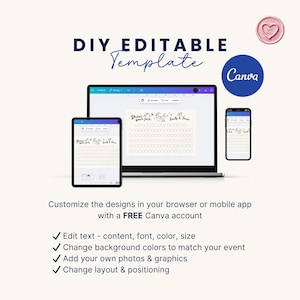 May include: A digital template design displayed on a laptop, tablet, and smartphone. The template features the text "Draw your face" and a series of blank spaces. The image also includes the Canva logo and the words "DIY Editable Template."