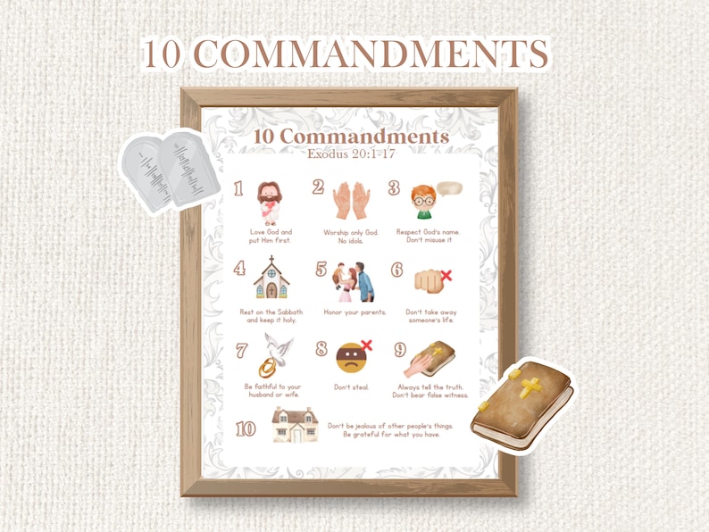 10 Commandments Poster | Christian Faith | Kids Educational | Morning ...