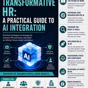May include: A dark blue and white infographic titled Transformative HR: A Practical Guide to AI Integration. It features a central glowing blue AI cube icon, sections on AI implementation, ethical compliance, and a list of included resources for HR professionals.