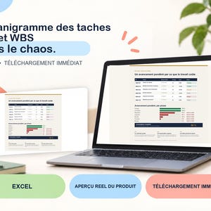 WBS-Projektaufgaben-Organigramm – Excel-Modell, 150 Aufgaben, gewichteter Fortschritt