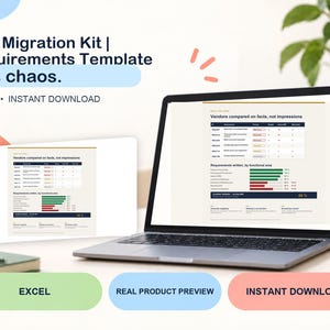 Kit de Migração de ERP | Modelo de Requisitos, Matriz de Avaliação de Fornecedores e Lista de Verificação para Entrada em Produção | Planilha de Gerenciamento de Projetos em Excel | Download Imediato