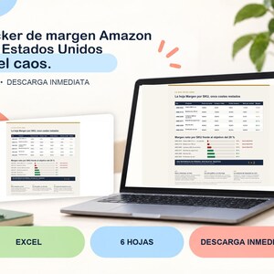 Amazon FBA US – Śledzenie marży i link do podatku | Edycja 2026-2027