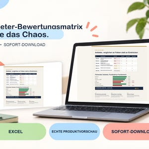 Matrice di valutazione del fornitore ERP Excel: valuta 3 fornitori sulla base di 200 requisiti ponderati