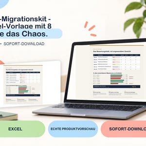 Kit de migration ERP - Modèle Excel avec 8 feuilles, 200 exigences pondérées, évaluation du fournisseur