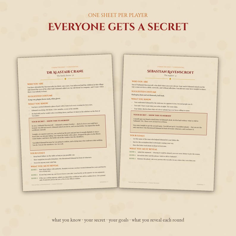 Printable Murder Mystery Game for 6-10 Players, Halloween 2026 Dinner Party Game, 1920s Manor Whodunit, Instant Download PDF, A4 + US Letter image 3