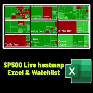 Live S&P 500 Stock Market Heatmap in Excel – Interactive, Industry-Based, Auto-Updated with Real-Time Data with stock watchlist