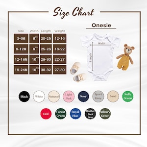 The image is a size chart for baby onesies, displaying the measurements and corresponding colors for different age groups.