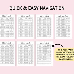 May include: Seven white pages featuring black text tables of contents with columns for file name and page number. The header reads QUICK & EASY NAVIGATION. A yellow callout box with a black arrow points to the tables, stating FIND YOUR PAGES EASILY WITH TABLE OF CONTENTS ORGANIZED IN A CLEAR TABLE WITH PAGE NUMBERS.