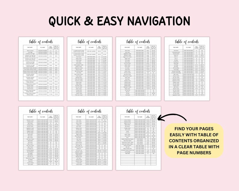 May include: Seven white pages featuring black text tables of contents with columns for file name and page number. The header reads QUICK & EASY NAVIGATION. A yellow callout box with a black arrow points to the tables, stating FIND YOUR PAGES EASILY WITH TABLE OF CONTENTS ORGANIZED IN A CLEAR TABLE WITH PAGE NUMBERS.