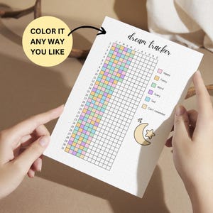 May include: A white paper dream tracker sheet with a grid layout for months and days. The text reads "dream tracker" and "COLOR IT ANY WAY YOU LIKE". A legend includes categories for Happy, Funny, Weird, Scary, Sad, and Can't remember, with a moon and star graphic.