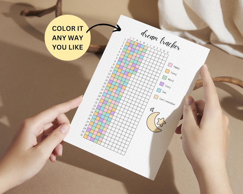 May include: A white paper dream tracker sheet with a grid layout for months and days. The text reads "dream tracker" and "COLOR IT ANY WAY YOU LIKE". A legend includes categories for Happy, Funny, Weird, Scary, Sad, and Can't remember, with a moon and star graphic.