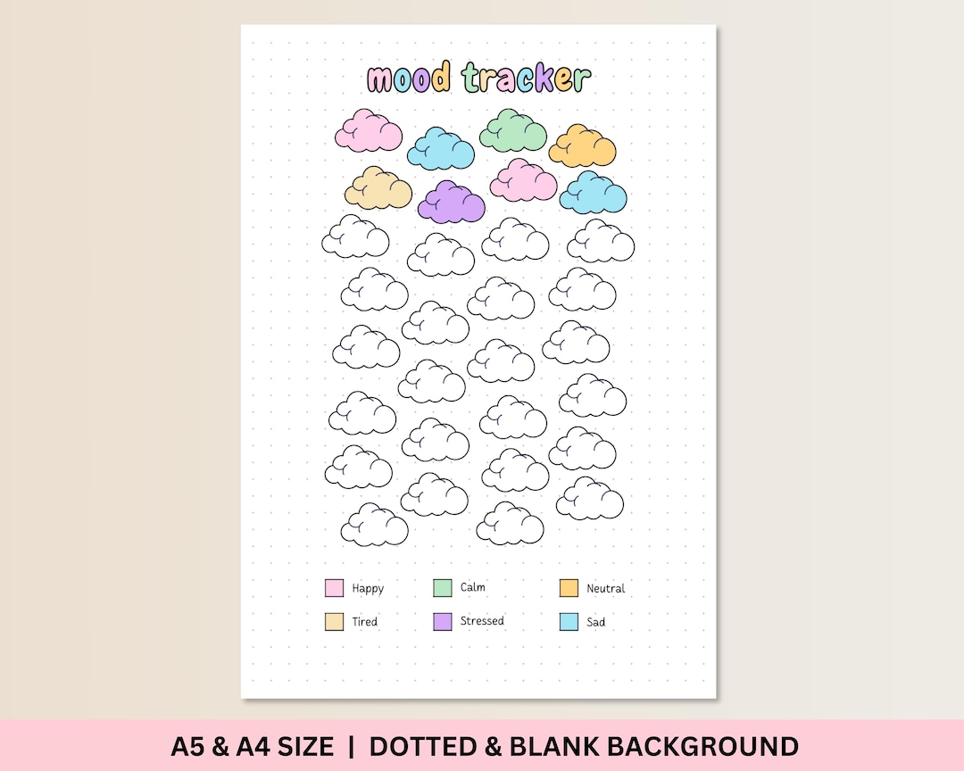 Mood Tracker Printable, Printable Journal Tracker, Bullet Journal Page ...