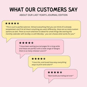 May include: A graphic display on a light pink background with the text WHAT OUR CUSTOMERS SAY ABOUT OUR LAST YEAR'S JOURNAL EDITION. Four speech bubbles in yellow and pink contain five-star reviews and customer testimonials about a journal.
