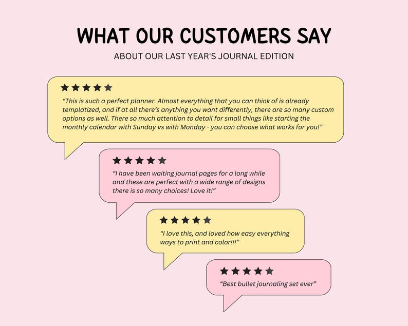 May include: A graphic display on a light pink background with the text WHAT OUR CUSTOMERS SAY ABOUT OUR LAST YEAR'S JOURNAL EDITION. Four speech bubbles in yellow and pink contain five-star reviews and customer testimonials about a journal.