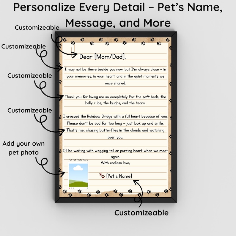 May include: A framed pet memorial print with a handwritten letter design. The text includes a message of love and remembrance, with space for a pet photo and name. The frame is black.