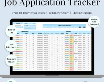 Job Application Tracker Google Sheets | Job Planner | Interview Tracker | Dashboard | Career Deadline Tracker | Spreadsheet | Template