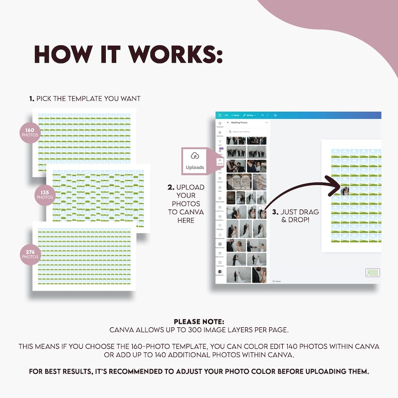 May include: A graphic illustrating the process of using a photo template. The text reads "HOW IT WORKS:" with steps to pick a template, upload photos, and drag and drop. The image includes the text "Uploads" and "JUST DRAG & DROP!"