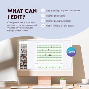 May include: A computer screen displays a Canva design interface. Text on the screen reads "WHAT CAN I EDIT?" and lists editing options. A Canva logo is visible. The setup includes a keyboard, books, a small plant, and a coffee cup.
