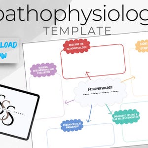 Puede incluir: Una plantilla blanca con un diagrama en forma de nube para describir la patofisiología. El diagrama incluye secciones para describir la patofisiología, las intervenciones de enfermería y la evaluación, los signos y síntomas, las pruebas de diagnóstico y los valores de laboratorio a controlar, y la gestión farmacéutica.