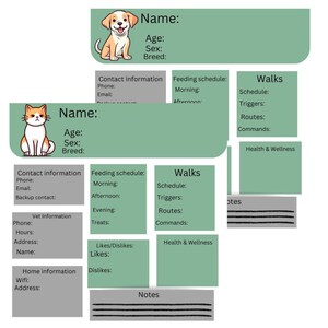 pet sitting instructions, pet sitting checklist, pet-sitting info, pet care guide, pet sitting plan