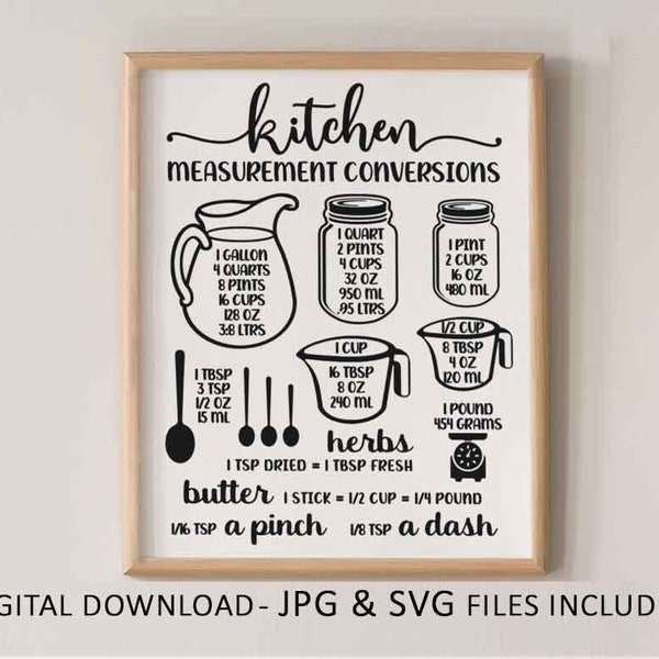 Farmhouse Printable Wall Art Kitchen Measurement Conversions Chart - JPG & SVG - Cooking Equivalents | Baking Cheat Sheet | Digital Download