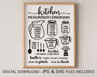 Farmhouse Printable Wall Art Kitchen Measurement Conversions Chart - JPG & SVG - Cooking Equivalents | Baking Cheat Sheet | Digital Download