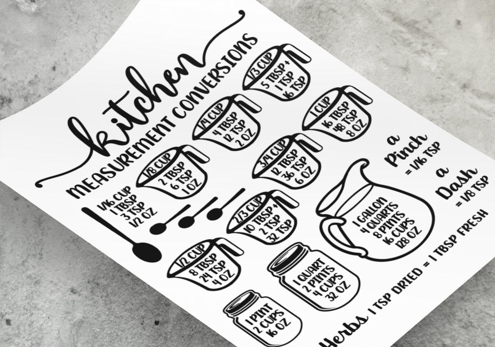 Farmhouse Printable Wall Art Kitchen Measurement Conversions - Etsy