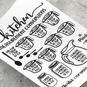 Farmhouse Printable Wall Art Kitchen Measurement Conversions Chart JPG ...