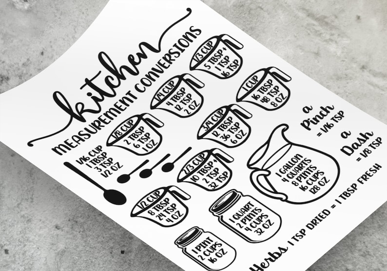 Farmhouse Printable Wall Art Kitchen Measurement Conversions Etsy