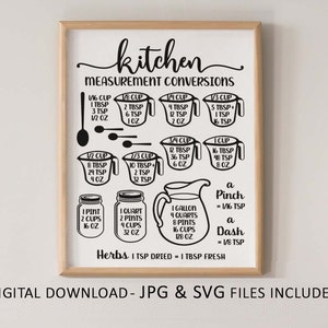 Farmhouse Printable Wall Art Kitchen Measurement Conversions Chart JPG & SVG Cooking Equivalents | Baking Cheat Sheet | Digital Download (A)