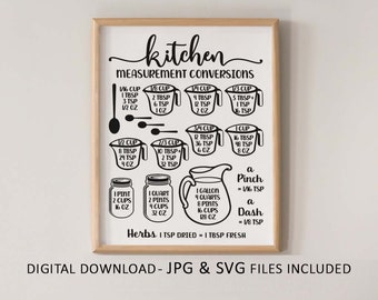 Farmhouse Printable Wall Art Kitchen Measurement Conversions Chart JPG & SVG Cooking Equivalents | Baking Cheat Sheet | Digital Download (A)