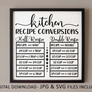 Farmhouse Printable Wall Art Kitchen Recipe Conversions Chart - JPG & SVG - Cooking Equivalents | Baking Cheat Sheet | Digital Download