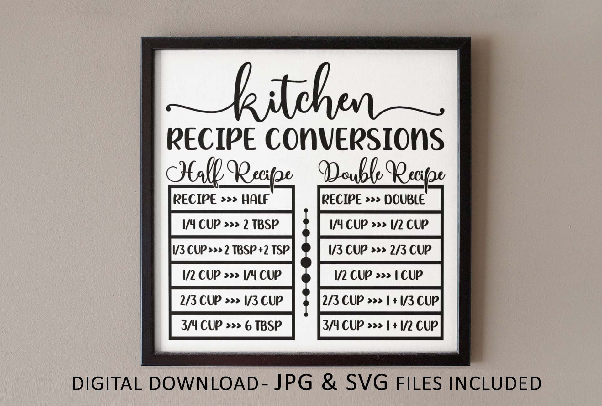Farmhouse Printable Wall Art Kitchen Recipe Conversions Chart - JPG ...