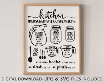 Farmhouse Printable Wall Art Kitchen Measurement Conversions Chart JPG & SVG Cooking Equivalents | Baking Cheat Sheet | Digital Download (B)