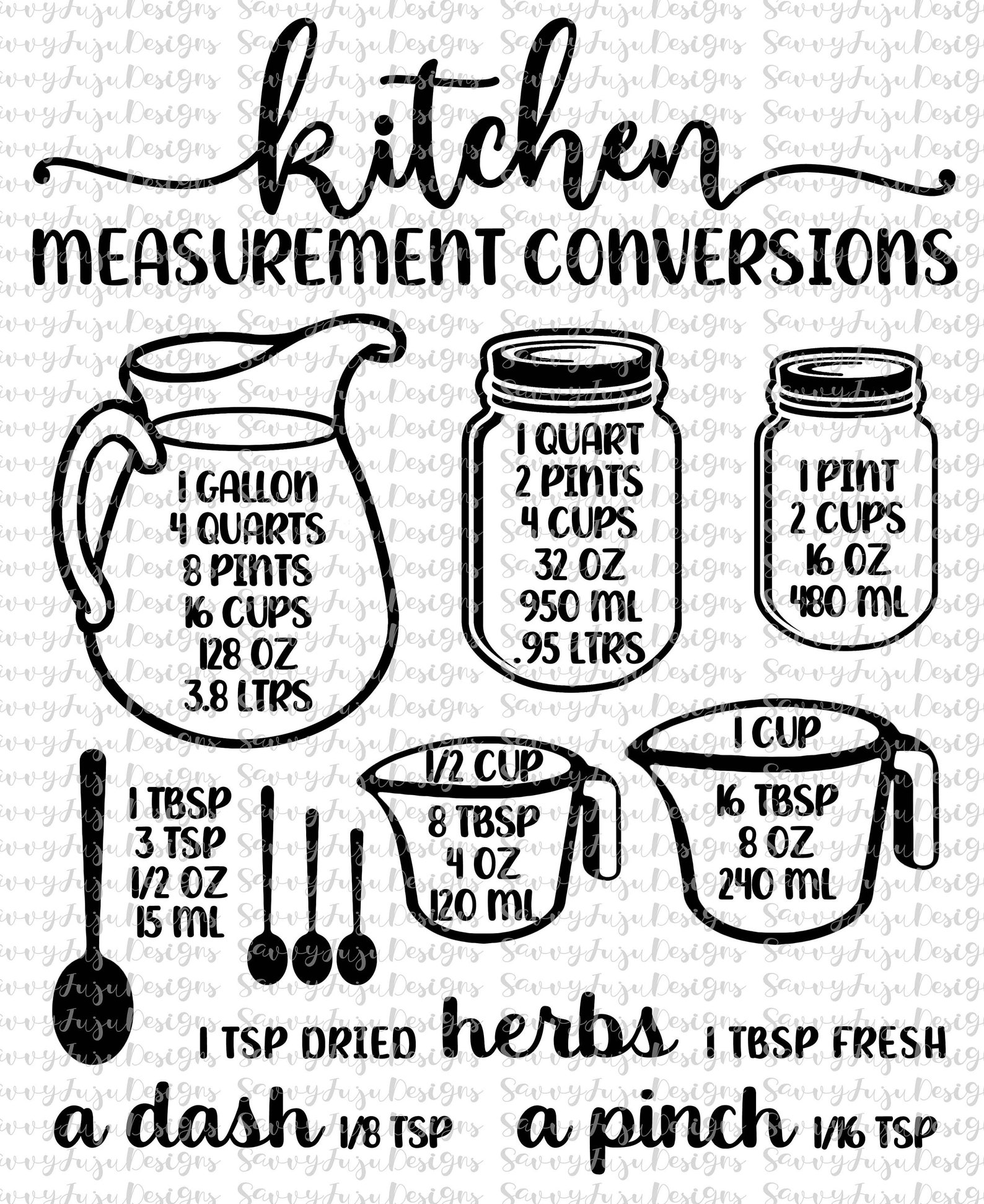 Kitchen conversion chart svg kitchen measurement cheat sheet cut file