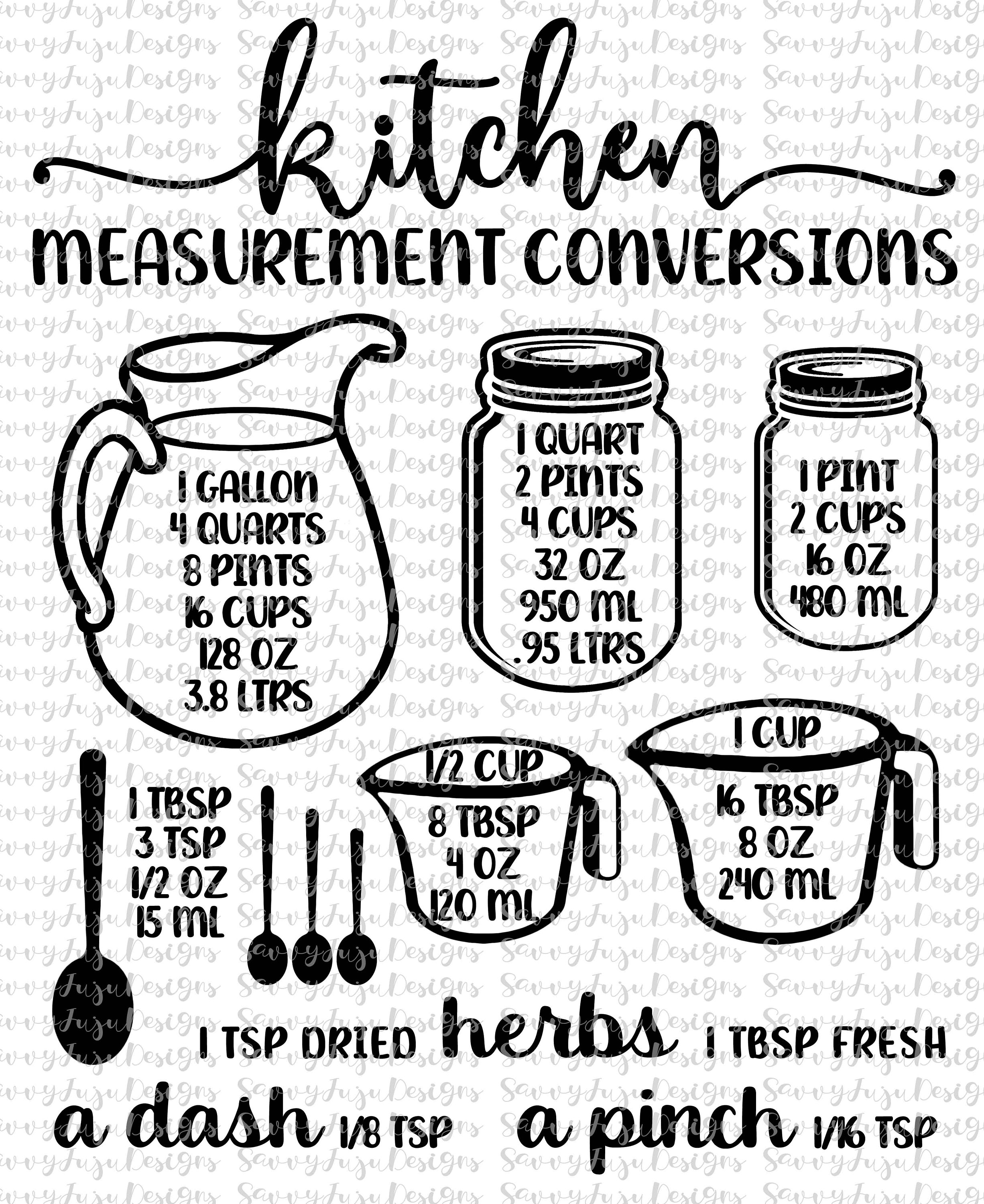 Kitchen Measurements Conversion Chart – House Hathaway