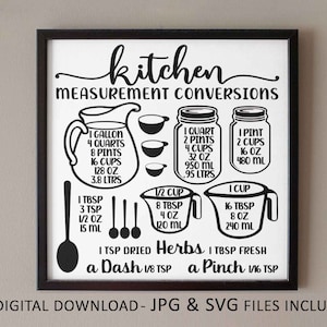 Farmhouse Printable Wall Art Kitchen Measurement Conversion Chart - JPG & SVG - Cooking Equivalents | Baking Cheat Sheet | Digital Download