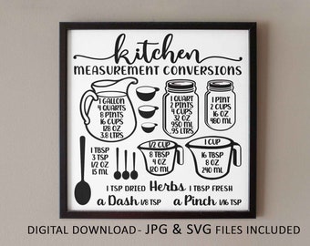 Farmhouse Printable Wall Art Kitchen Measurement Conversion Chart - JPG & SVG - Cooking Equivalents | Baking Cheat Sheet | Digital Download