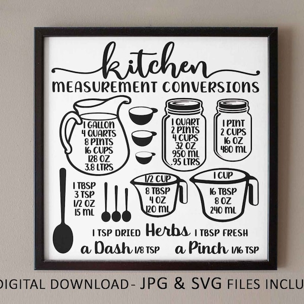 Farmhouse Printable Wall Art Kitchen Measurement Conversion Chart - JPG & SVG - Cooking Equivalents | Baking Cheat Sheet | Digital Download