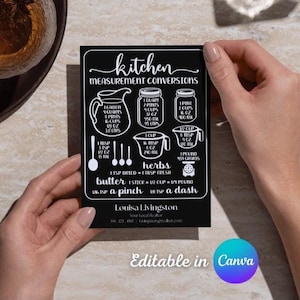 May include: A black kitchen measurement conversion chart with white text and illustrations. The chart includes conversions for volume, weight, and common cooking measurements. The bottom of the chart includes the text "Louisa Livingston, Your Local Realtor" and "Editable in Canva."