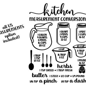 Farmhouse Printable Wall Art Kitchen Measurement Conversions Chart ...