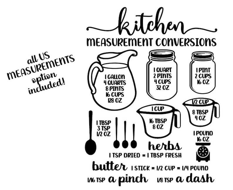 Farmhouse Printable Wall Art Kitchen Measurement Conversions - Etsy