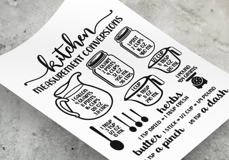 Farmhouse Printable Wall Art Kitchen Measurement Conversions - Etsy