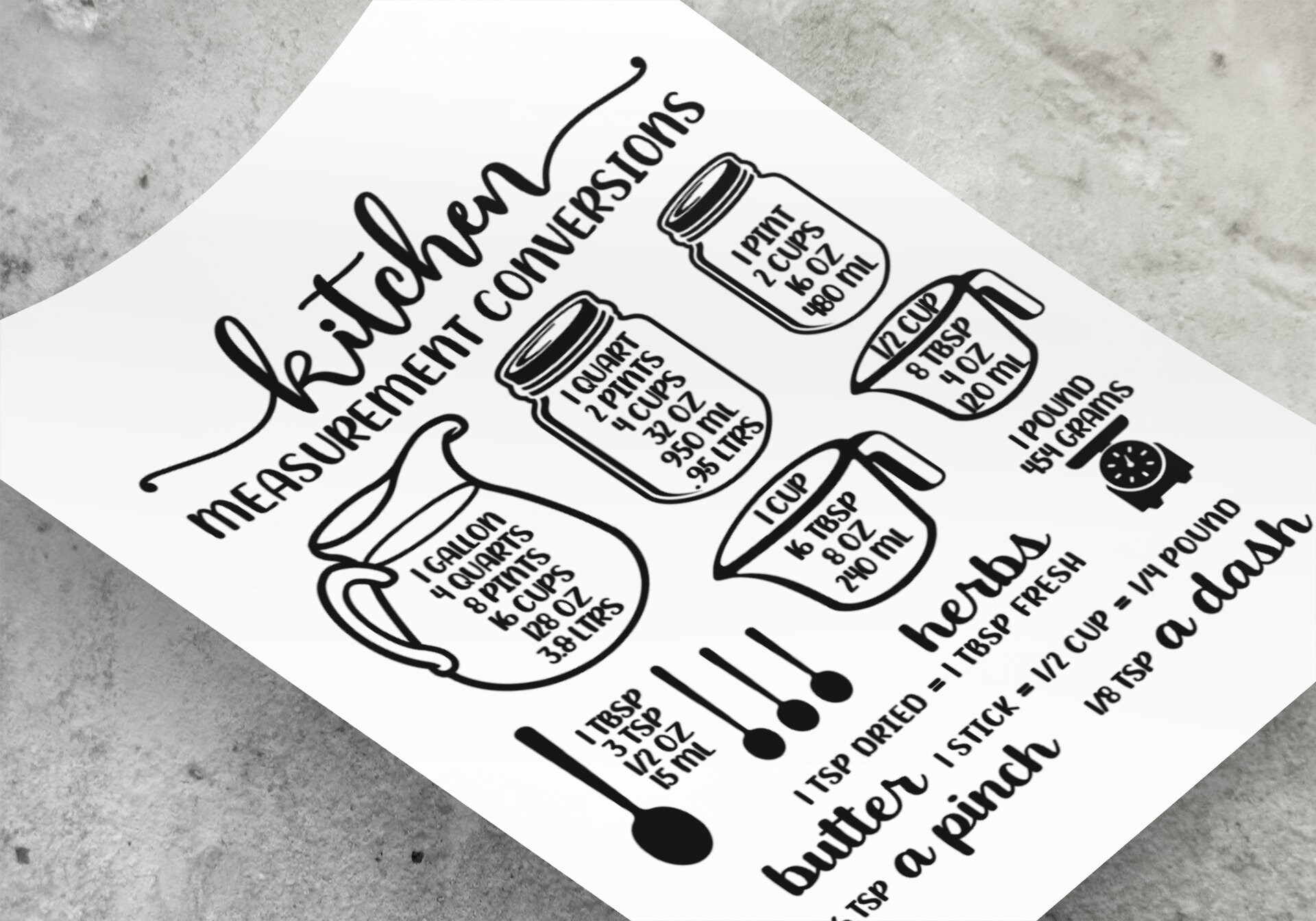 Farmhouse Printable Wall Art Kitchen Measurement Conversions | Etsy