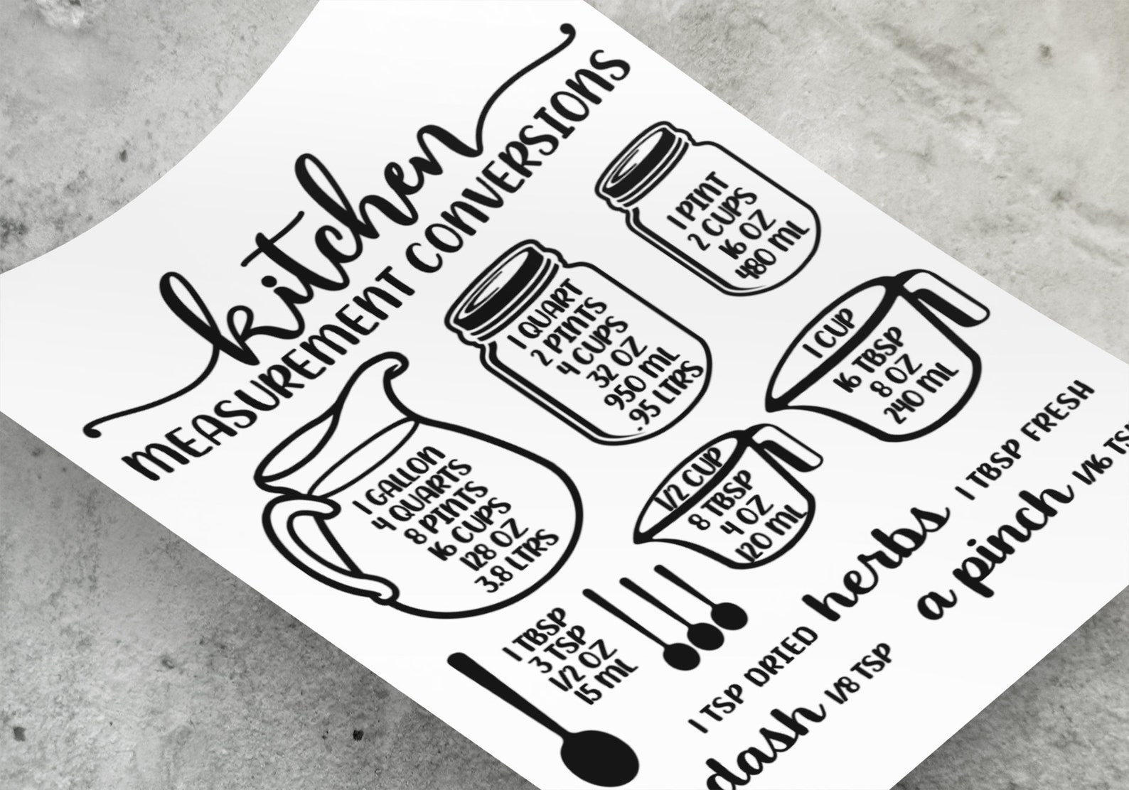 Farmhouse Printable Wall Art Kitchen Measurement Conversions - Etsy