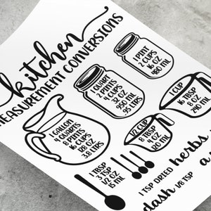 Farmhouse Printable Wall Art Kitchen Measurement Conversions Chart JPG &amp; SVG Cooking Equivalents ...